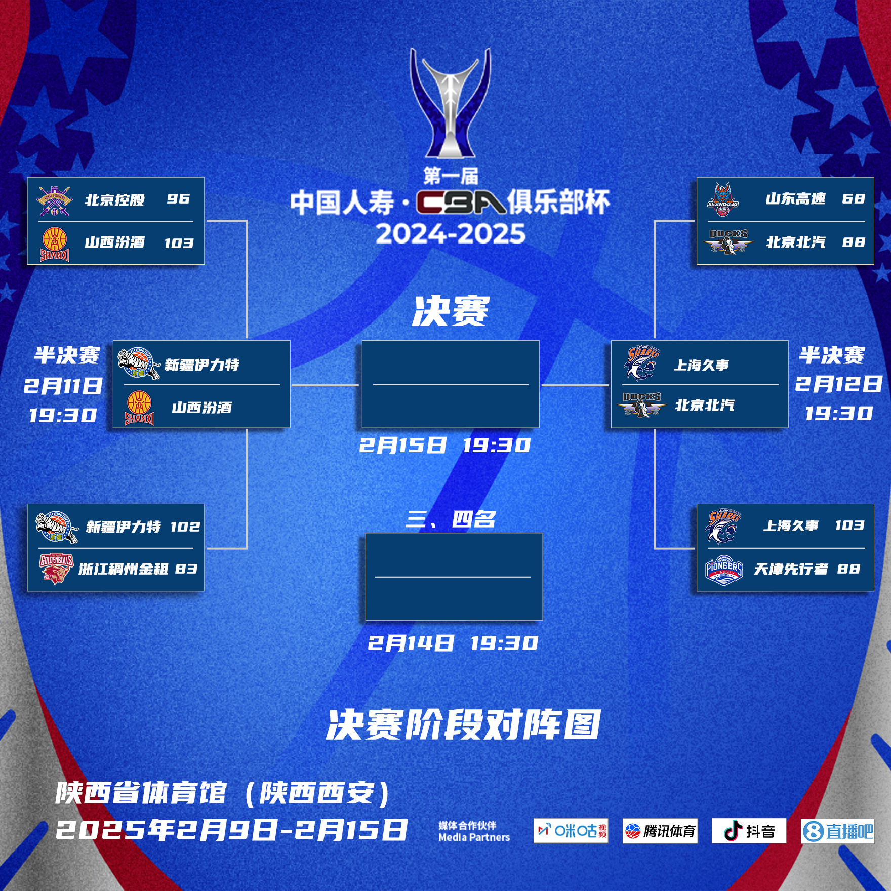 j9九游会老哥俱乐部交流就在今晚!杨毅做客直播吧解说俱乐部杯 时隔643天重返CBA解说台